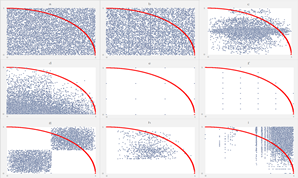 Monte Carlo Approach Towards Evaluating Random Number Generators Based on Mathematical Schemes Driven from Chua's Circuit