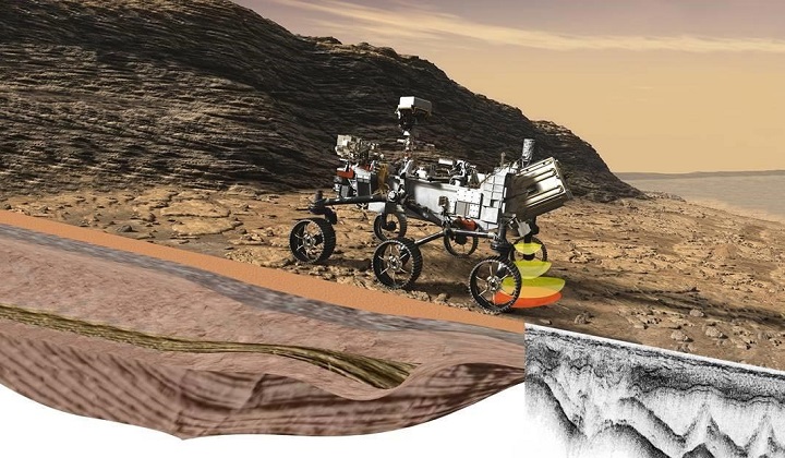 NASA's Perseverance Rover Will Peer Beneath Mars' Surface to Search for Signs of Life