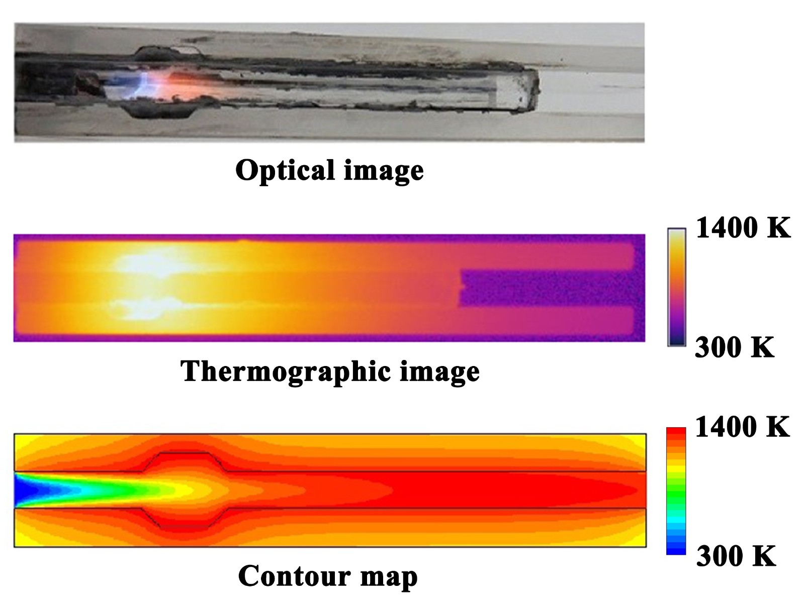 Combustion Characteristics and Flame Stability of a Methane-Air Mixture in Micro-Structured Systems