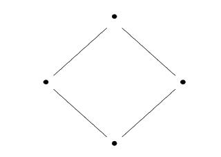 Minimal Diamond-Saturated Families