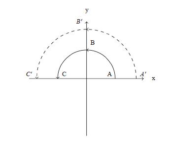 Maslov Index and Quasi-Symplectic Isomorphisms