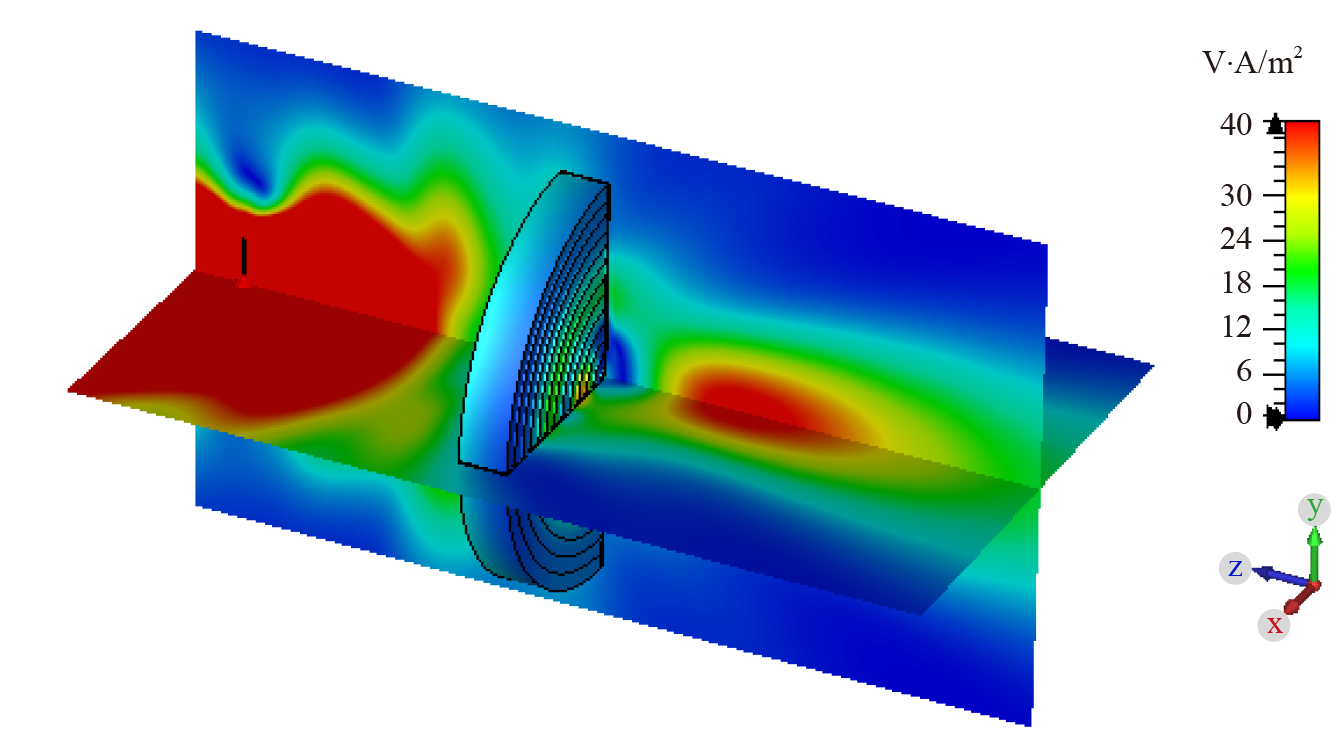 Design of Wideband Dielectric Near-Field Lens for Medical Applications in Tumor Treatment