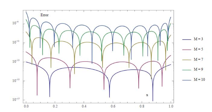 Spectral Collocation Algorithm for Solving Fractional Volterra-Fredholm Integro-Differential Equations via Generalized Fibonacci Polynomials