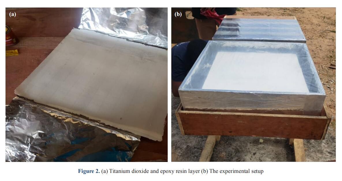 Dual-Layered Titanium Oxide-Acrylic Film on Carbon Black for Passive Radiative Cooling below Ambient Temperature under Direct Solar Irradiance