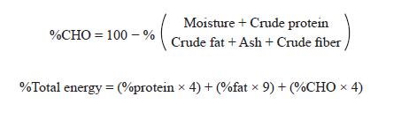 Evaluation of Proximate Composition, Antioxidant and Pasting Properties of Optimized Flour Blends from Pearl Millet, Green Gram and Tigernut Pomace