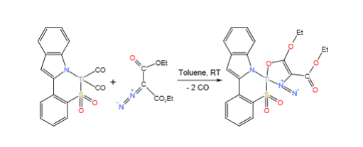 New Antitumor Organotitanium Complexes with a Pendant Biologically Active Diazo Group