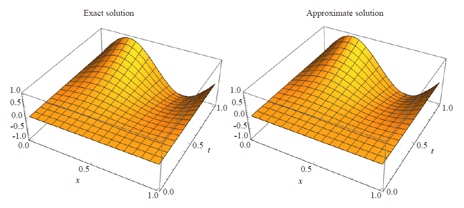 Petrov-Galerkin Lucas Polynomials Procedure for the Time-Fractional Diffusion Equation