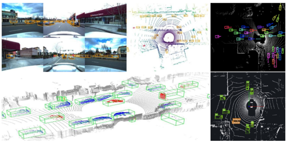 3D Point Cloud for Objects and Scenes Classification, Recognition, Segmentation, and Reconstruction: A Review