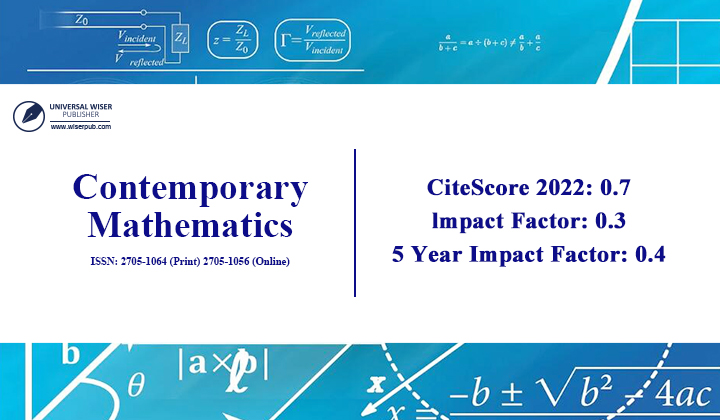 Contemporary Mathematics Received its First Impact Factor and CiteScore
