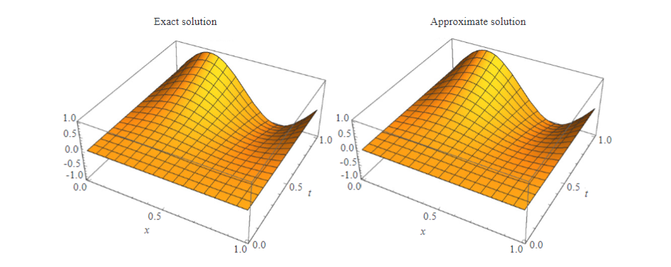 Petrov-Galerkin Lucas Polynomials Procedure for the Time-Fractional Diffusion Equation