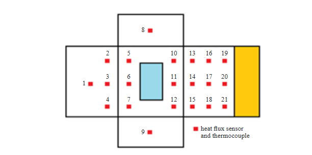 Experimental Investigation of Internal Aerogel Insulation Towards Low/Zero Carbon Buildings: A Comprehensive Thermal Analysis for a UK Building